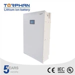 51.2v батерия Lifepo4