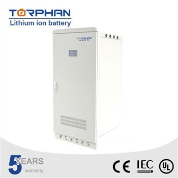 Пакет за съхранение на литиево -йонна батерия